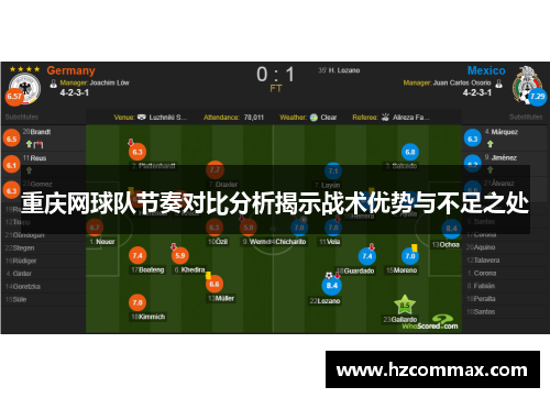 重庆网球队节奏对比分析揭示战术优势与不足之处