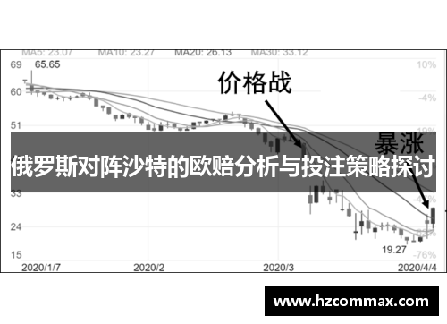 俄罗斯对阵沙特的欧赔分析与投注策略探讨