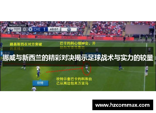 挪威与新西兰的精彩对决揭示足球战术与实力的较量